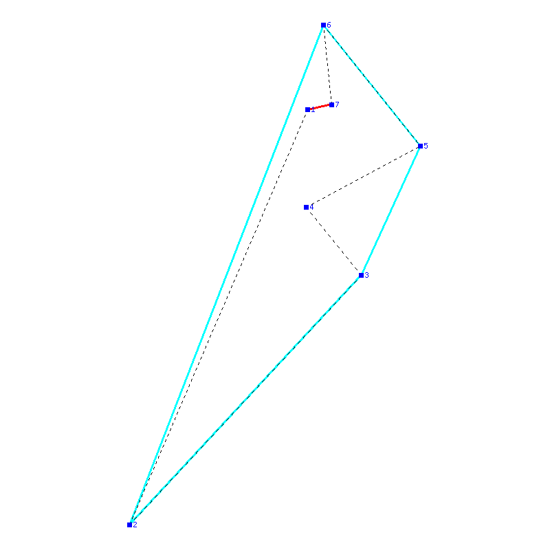 Flugauswertung
